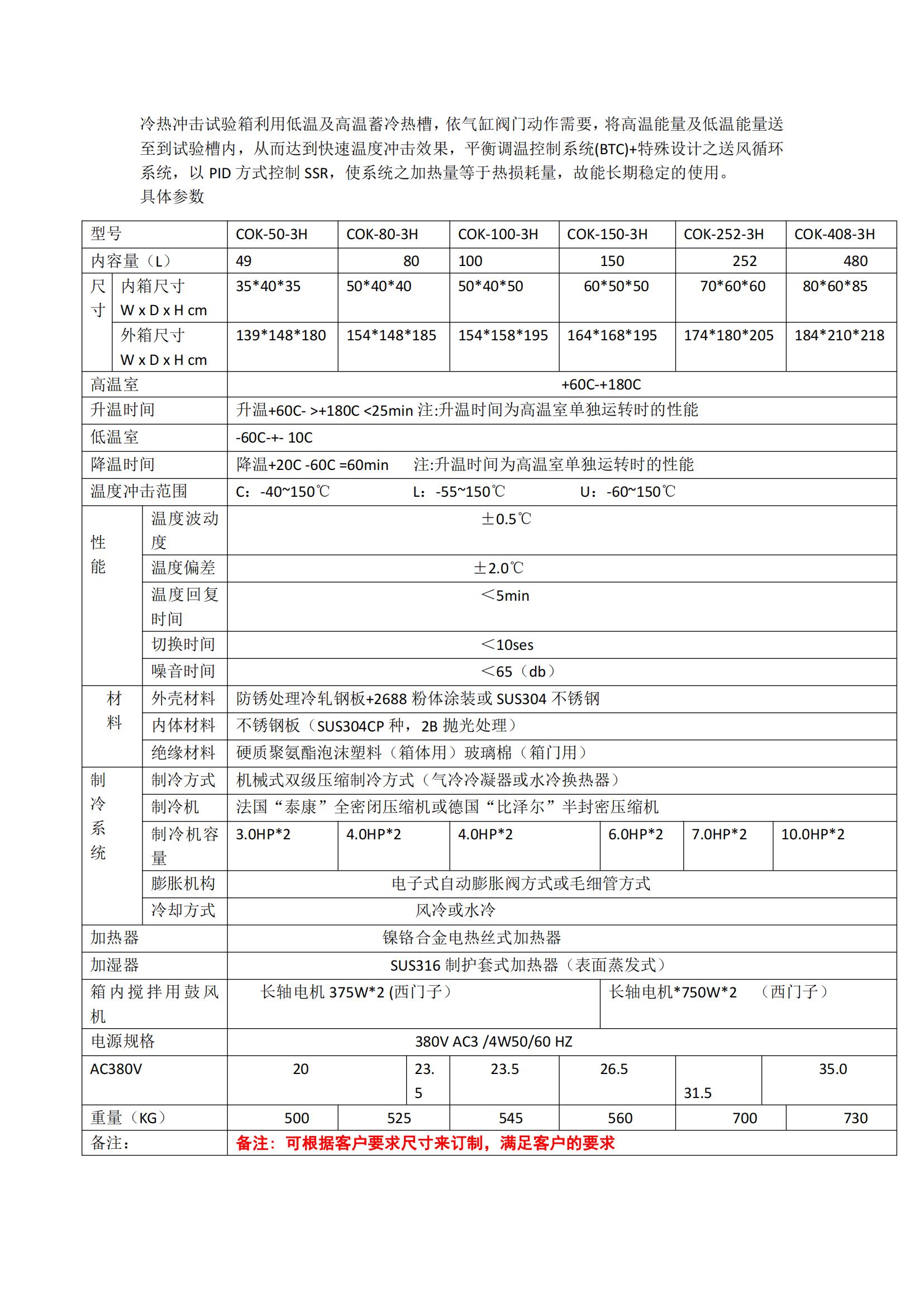彩26頁(yè) 三箱式冷熱沖擊試驗(yàn)箱_00.jpg